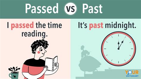 past 9pm or passed 9pm|Past and Passed .
